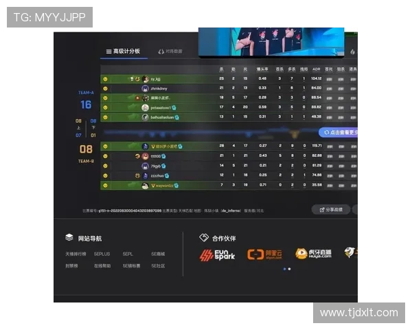 CSGO心理素质排名分析TES战队表现创新高引发关注 CSGO心理素质排名分析TES战队表现创新高引发关注