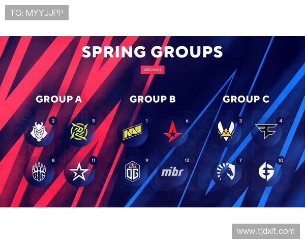 CSGO赛事分析:深入探讨RNG战队的实力与战术优势 CSGO赛事分析:深入探讨RNG战队的实力与战术优势