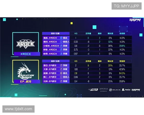 EDG在职业联赛中的心理素质分析与表现评估