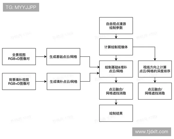 上海与北京羽毛球队赛后技术分析与战术复盘全景观察