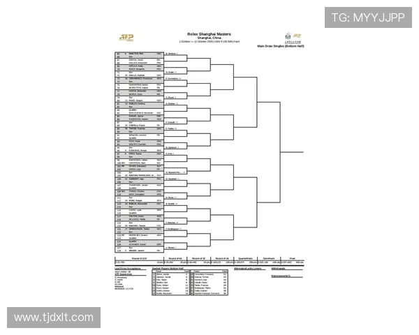 上海网球队在最新网球状态排行榜中荣登第八名展现出强劲实力与潜力