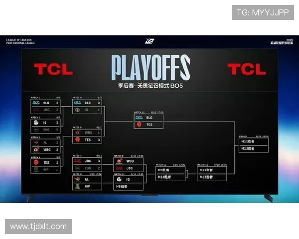 全球挑战赛特别报道：IG如何在竞争中崛起与成长的传奇旅程