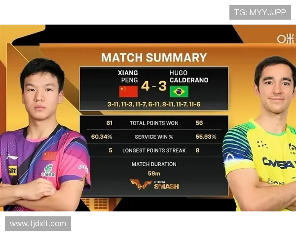 北京乒乓球队在大师赛积分榜中以71分稳居第一名展现强劲实力