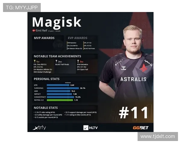 周军专访：从CSGO初出茅庐到电竞传奇的心路历程回顾