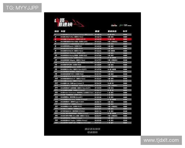 深圳飞盘队强势领跑最新耐力榜单前十名精彩表现引发关注