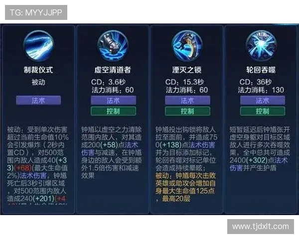 王者荣耀最新力量排行榜TOP10揭晓BLG战队强势领跑全场