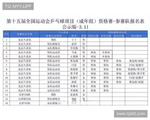西安乒乓球队全运会表现分析与意识提升探讨