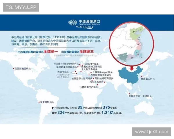 全球港口发展趋势对哥伦比亚经济与贸易的影响分析与展望 全球港口发展趋势对哥伦比亚经济与贸易的影响分析与展望