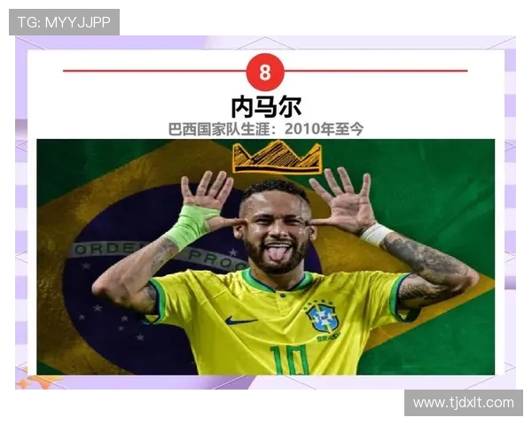 内马尔的传奇之路：从巴西天才到全球足球巨星的成长历程