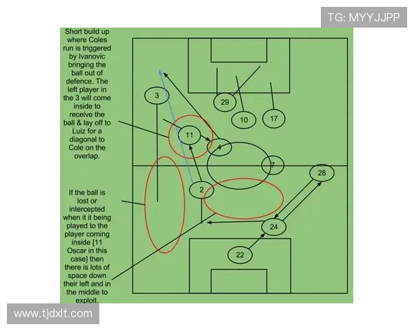 杭州足球队中路突破战术解析与实战应用探讨