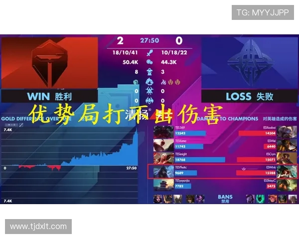 职业联赛特别报道：TES逆风翻盘的传奇之路与未来展望