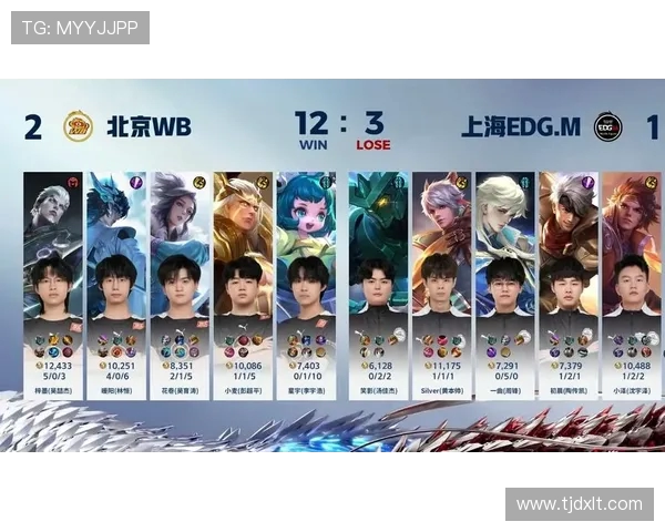 王者荣耀意识排行榜揭晓EDG荣登第七名引发热议 王者荣耀意识排行榜揭晓EDG荣登第七名引发热议