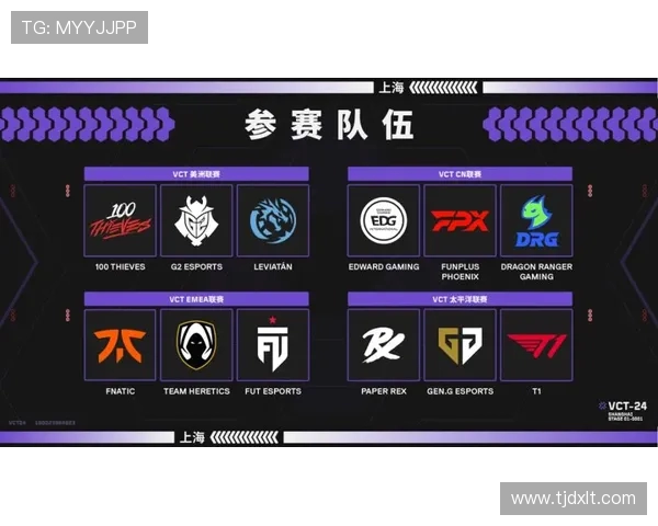 FPX在大师赛积分榜上以61分稳居第一位置追赶者紧随其后