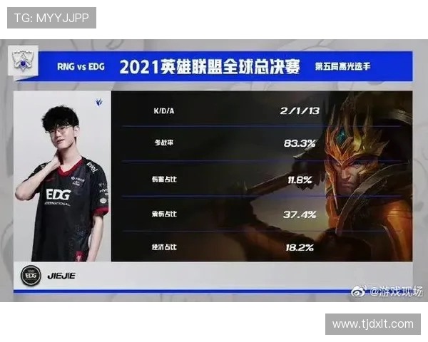 EDG在英雄联盟耐力排名中创下新高展现强大实力与团队协作 EDG在英雄联盟耐力排名中创下新高展现强大实力与团队协作