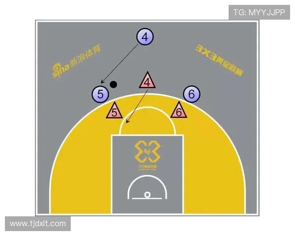 上海篮球队意识探讨与战术创新的深度分析与展望
