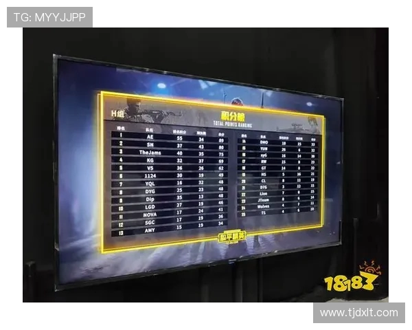 和平精英配合排行榜揭晓V5战队荣登第五名引发热议