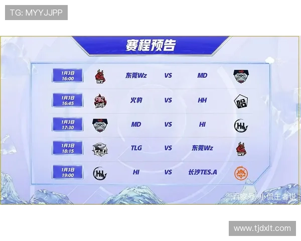 挑战者杯最新积分榜TES战队以77分稳居第一名